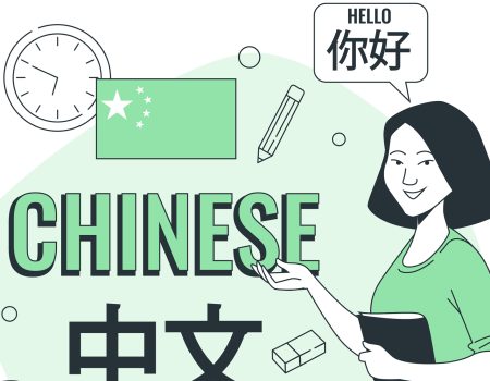 best online Chinese classes for kids
